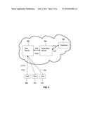 A SYSTEM OF GEOGRAPHIC MIGRATION OF WORKLOADS BETWEEN PRIVATE AND PUBLIC     CLOUDS diagram and image