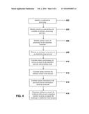 A SYSTEM OF GEOGRAPHIC MIGRATION OF WORKLOADS BETWEEN PRIVATE AND PUBLIC     CLOUDS diagram and image