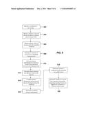 A SYSTEM OF GEOGRAPHIC MIGRATION OF WORKLOADS BETWEEN PRIVATE AND PUBLIC     CLOUDS diagram and image