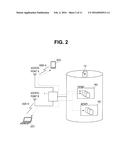 INFORMATION COMMUNICATION APPARATUS, INFORMATION COMMUNICATION METHOD AND     PROGRAM STORAGE MEDIUM diagram and image