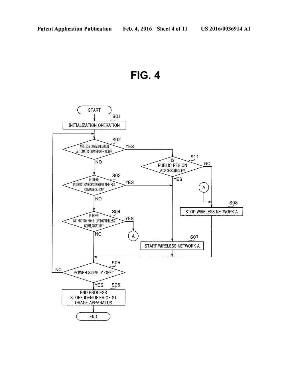 INFORMATION COMMUNICATION APPARATUS, INFORMATION COMMUNICATION METHOD AND     PROGRAM STORAGE MEDIUM - diagram, schematic, and image 05