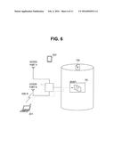 INFORMATION COMMUNICATION APPARATUS, INFORMATION COMMUNICATION METHOD AND     PROGRAM STORAGE MEDIUM diagram and image