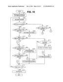 INFORMATION COMMUNICATION APPARATUS, INFORMATION COMMUNICATION METHOD AND     PROGRAM STORAGE MEDIUM diagram and image