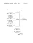 SYNCHRONOUS MEASUREMENT SYSTEM diagram and image