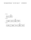 SYNCHRONOUS MEASUREMENT SYSTEM diagram and image