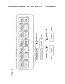 SYSTEM AND METHOD OF CONTROLLING DATA TRANSMISSION OF EXTERNAL APPARATUS     CONNECTED TO GATEWAY diagram and image