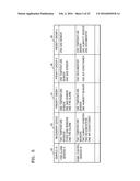 SYSTEM AND METHOD OF CONTROLLING DATA TRANSMISSION OF EXTERNAL APPARATUS     CONNECTED TO GATEWAY diagram and image