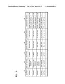 SYSTEM AND METHOD OF CONTROLLING DATA TRANSMISSION OF EXTERNAL APPARATUS     CONNECTED TO GATEWAY diagram and image