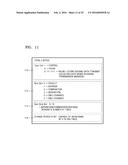 SYSTEM AND METHOD OF CONTROLLING DATA TRANSMISSION OF EXTERNAL APPARATUS     CONNECTED TO GATEWAY diagram and image