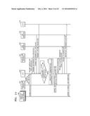 SYSTEM AND METHOD OF CONTROLLING DATA TRANSMISSION OF EXTERNAL APPARATUS     CONNECTED TO GATEWAY diagram and image