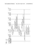 SYSTEM AND METHOD OF CONTROLLING DATA TRANSMISSION OF EXTERNAL APPARATUS     CONNECTED TO GATEWAY diagram and image