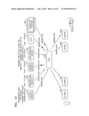 SYSTEM AND METHOD OF CONTROLLING DATA TRANSMISSION OF EXTERNAL APPARATUS     CONNECTED TO GATEWAY diagram and image