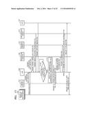 SYSTEM AND METHOD OF CONTROLLING DATA TRANSMISSION OF EXTERNAL APPARATUS     CONNECTED TO GATEWAY diagram and image