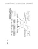 SYSTEM AND METHOD OF CONTROLLING DATA TRANSMISSION OF EXTERNAL APPARATUS     CONNECTED TO GATEWAY diagram and image