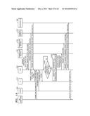 SYSTEM AND METHOD OF CONTROLLING DATA TRANSMISSION OF EXTERNAL APPARATUS     CONNECTED TO GATEWAY diagram and image