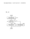 SYSTEM AND METHOD OF CONTROLLING DATA TRANSMISSION OF EXTERNAL APPARATUS     CONNECTED TO GATEWAY diagram and image