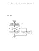 SYSTEM AND METHOD OF CONTROLLING DATA TRANSMISSION OF EXTERNAL APPARATUS     CONNECTED TO GATEWAY diagram and image