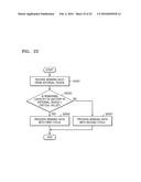 SYSTEM AND METHOD OF CONTROLLING DATA TRANSMISSION OF EXTERNAL APPARATUS     CONNECTED TO GATEWAY diagram and image