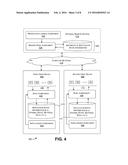 Efficient Migration of Application State Information diagram and image