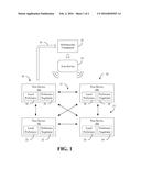 PEER NEGOTIATION OF AREA SERVICE PREFERENCES diagram and image