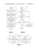 PEER NEGOTIATION OF AREA SERVICE PREFERENCES diagram and image