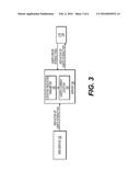 METHOD AND SYSTEM FOR DETERMINING USER LOCATION diagram and image