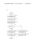 METHOD FOR CONNECTING CALL WHEN RECEIVED ON MOBILE DEVICE diagram and image