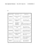 METHOD FOR CONNECTING CALL WHEN RECEIVED ON MOBILE DEVICE diagram and image