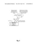 DETERMINING THAT A USER IS IN A VEHICLE OR DRIVING A VEHICLE BASED ON     SENSOR DATA GATHERED BY A USER DEVICE diagram and image