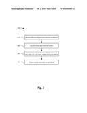 DETERMINING THAT A USER IS IN A VEHICLE OR DRIVING A VEHICLE BASED ON     SENSOR DATA GATHERED BY A USER DEVICE diagram and image