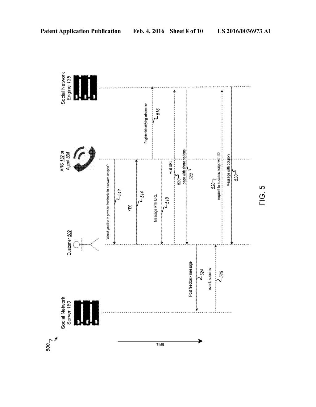 SOCIAL MEDIA FEEDBACK FOR ROUTING USER COMMUNICATIONS - diagram, schematic, and image 09