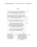 Usage Parameters for Communication Content diagram and image