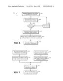 Normalization of Soundfield Orientations Based on Auditory Scene Analysis diagram and image