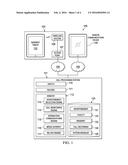 Advertisements in Controlled-Environment Communication Systems Using     Tablet Computing Devices diagram and image