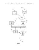 SYSTEM AND METHOD FOR SHARING IMAGES USING AN IMAGE UPLOAD MENU diagram and image