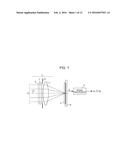 IMAGING APPARATUS AND ANALYZING APPARATUS diagram and image