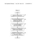 IMAGING APPARATUS AND ANALYZING APPARATUS diagram and image