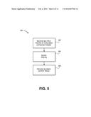 MULTI-EXPOSURE VIDEO diagram and image