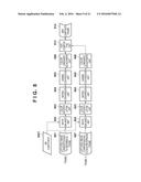 IMAGE CAPTURING APPARATUS AND CONTROL METHOD THEREFOR diagram and image