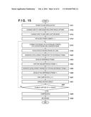 IMAGE CAPTURING APPARATUS AND CONTROL METHOD THEREFOR diagram and image