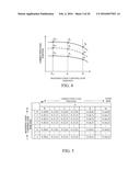 LENS UNIT, IMAGE PICKUP APPARATUS, AND METHODS OF CONTROLLING LENS UNIT     AND IMAGE PICKUP APPARATUS diagram and image