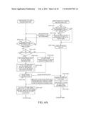 LENS UNIT, IMAGE PICKUP APPARATUS, AND METHODS OF CONTROLLING LENS UNIT     AND IMAGE PICKUP APPARATUS diagram and image