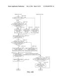 LENS UNIT, IMAGE PICKUP APPARATUS, AND METHODS OF CONTROLLING LENS UNIT     AND IMAGE PICKUP APPARATUS diagram and image