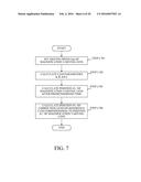 LENS UNIT, IMAGE PICKUP APPARATUS, AND METHODS OF CONTROLLING LENS UNIT     AND IMAGE PICKUP APPARATUS diagram and image