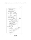 LENS UNIT, IMAGE PICKUP APPARATUS, AND METHODS OF CONTROLLING LENS UNIT     AND IMAGE PICKUP APPARATUS diagram and image