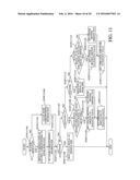 LENS UNIT, IMAGE PICKUP APPARATUS, AND METHODS OF CONTROLLING LENS UNIT     AND IMAGE PICKUP APPARATUS diagram and image