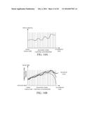 LENS UNIT, IMAGE PICKUP APPARATUS, AND METHODS OF CONTROLLING LENS UNIT     AND IMAGE PICKUP APPARATUS diagram and image