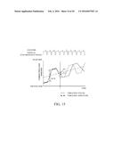 LENS UNIT, IMAGE PICKUP APPARATUS, AND METHODS OF CONTROLLING LENS UNIT     AND IMAGE PICKUP APPARATUS diagram and image