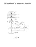 LENS UNIT, IMAGE PICKUP APPARATUS, AND METHODS OF CONTROLLING LENS UNIT     AND IMAGE PICKUP APPARATUS diagram and image