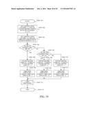 LENS UNIT, IMAGE PICKUP APPARATUS, AND METHODS OF CONTROLLING LENS UNIT     AND IMAGE PICKUP APPARATUS diagram and image